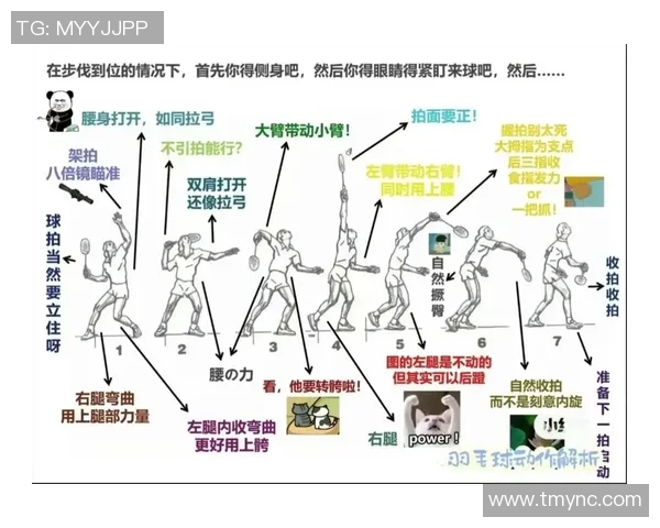 北京羽毛球队的节奏与战术分析探索羽毛球竞技的未来发展方向